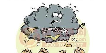 泸州市启动冬春季大气污染防治攻坚行动督查，全力守护蓝天