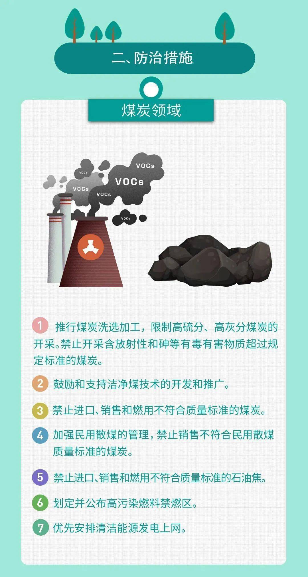 保卫蓝天丨大气污染防治法的合同能源管理创新路径